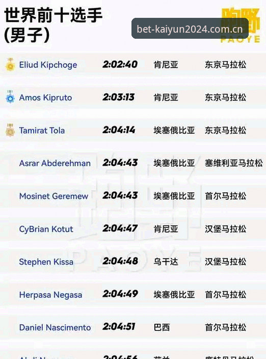 押注官网CN体育数据 kaiyun体育官网APP体验评测:从入口变更看CN体育数据的背后逻辑