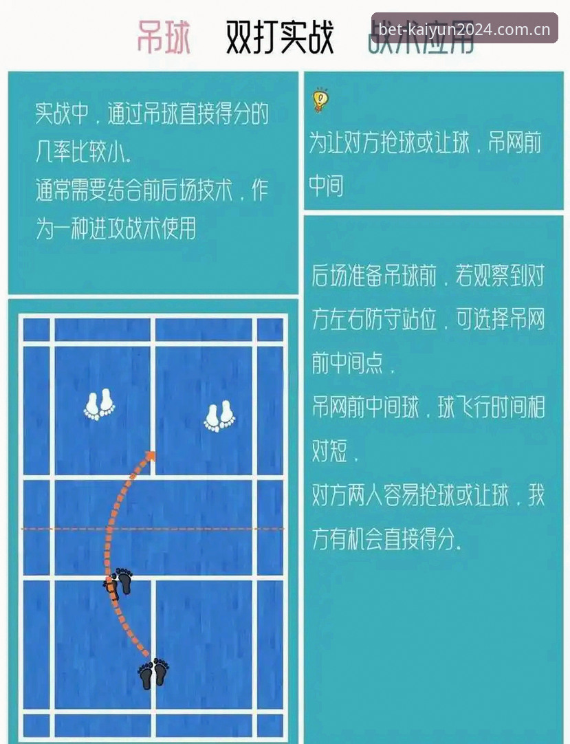 押注官网CN体育数据 KAIYUN押注官网体育数据使用指南:从新手误区到实战操作